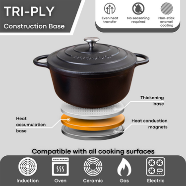 Black induction Dutch oven cast iron pot. 