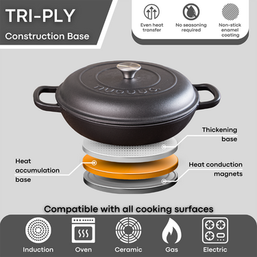 Induction compatible cookware with lid compatible for all stove types. 