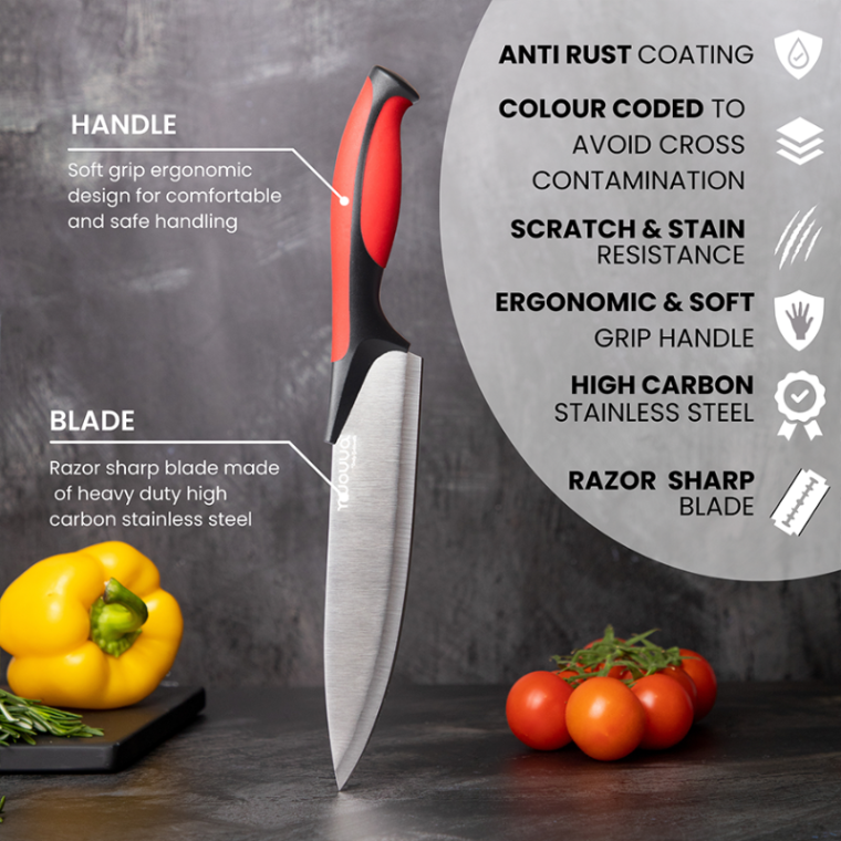 Knife Color Code Colour-Coded Kitchen Knife Set With Block (Multiple Sizes) 5 and 17 Pi ...