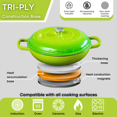 Induction pot with lid - shallow cast iron casserole dish for all cooking surfaces. 