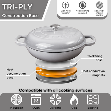 Induction pot with lid, cast iron cookware compatible for all cooking surfaces. 
