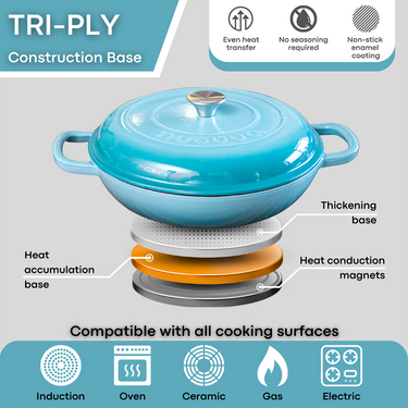 Light blue cast iron shallow Induction pot with lid. Cookware compatible with all cooking surfaces. 