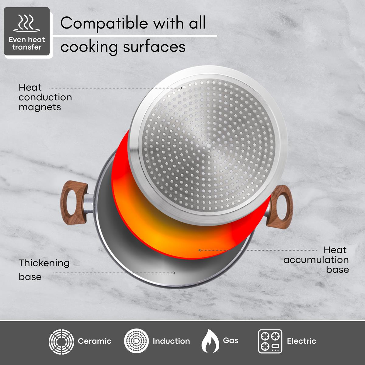 30cm Marble Non-Stick Shallow Casserole Pot with Glass Lid, Nuovva ...