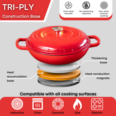 Induction base shallow cast iron casserole pot with lid. oven safe cookware compatible for all cooking surfaces. 